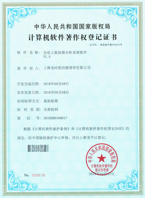 自动上架决策分析系统软件